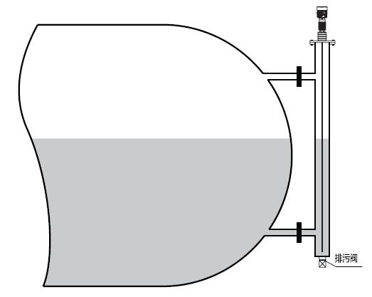 高温导波雷达物位计安装图