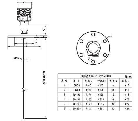 防腐导波雷达物位计外型尺寸图