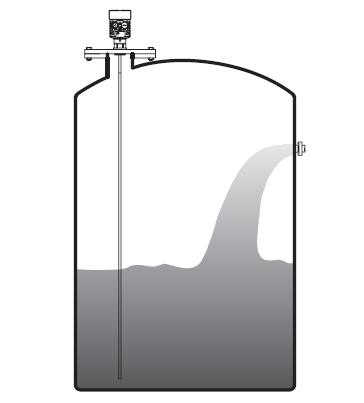 防腐导波雷达物位计安装图