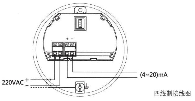 高温喇叭天线雷达物位计接线图(四线制)