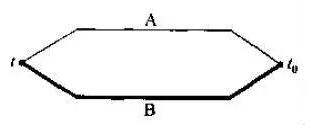 热电偶工作原理图