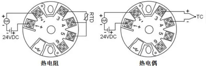 温度变送器在工业使用中的必要性