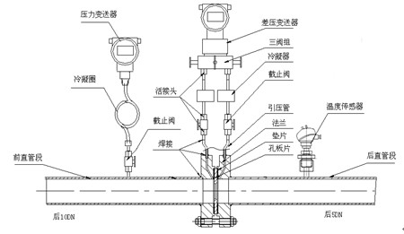 孔板流量计维护周期分析